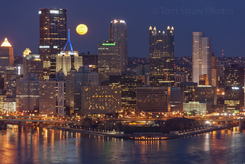 Supermoon