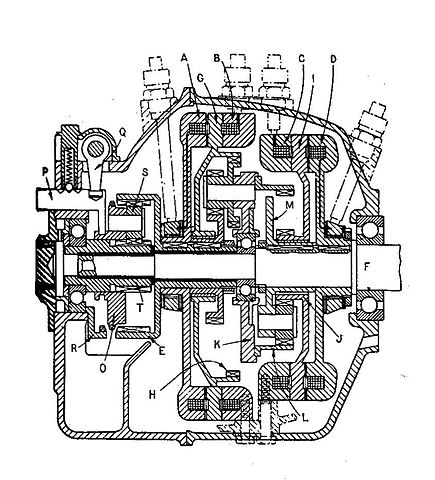 Cotal transmission diagram.