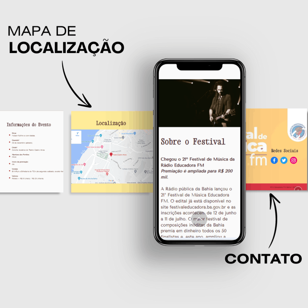 Mapa de Localização
