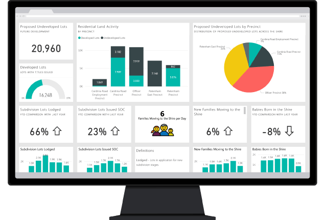 Mobirise Website Builder