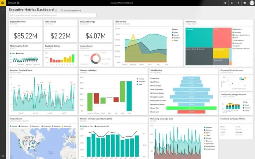 Mobirise Website Builder