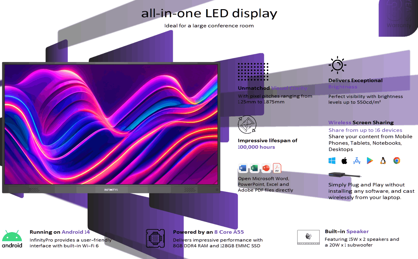 Mobirise Website Builder