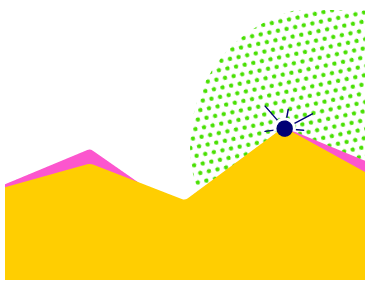 Mobirise