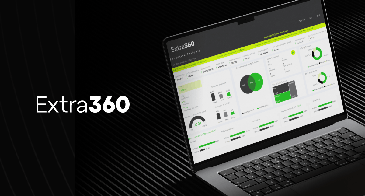 Extra360