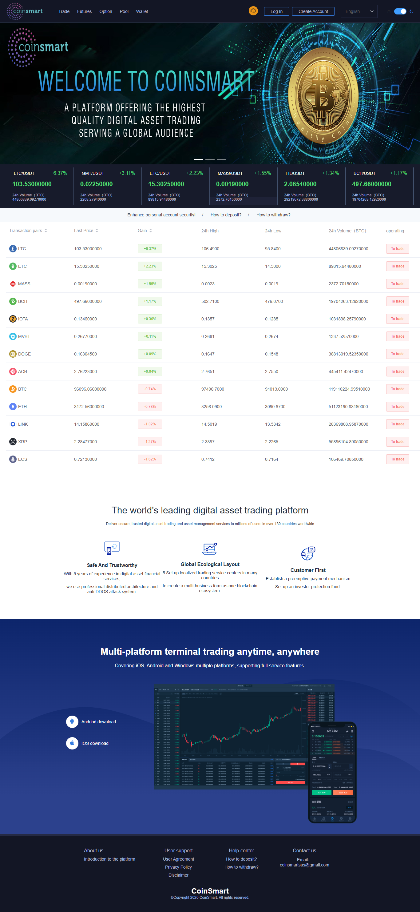 Mobirise Website Builder