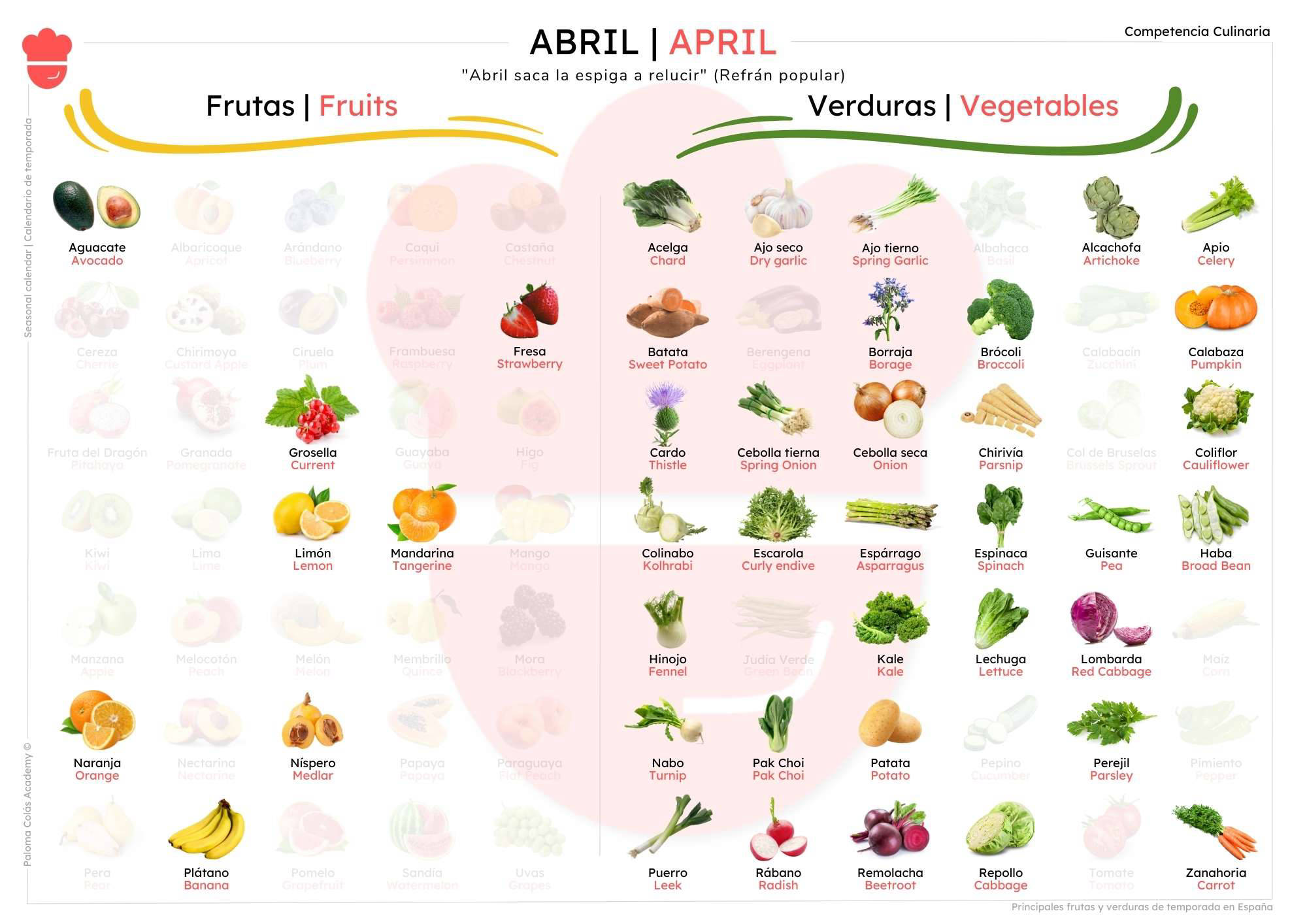 Descarga El Calendario De Frutas Y Verduras De Temporada PJLM descarga-el-calendario-de-frutas-y-verduras-de-temporada-pjlm