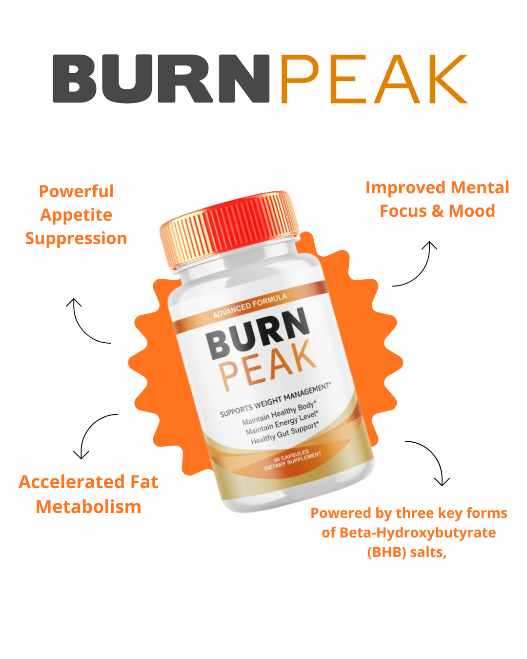 Burn peak