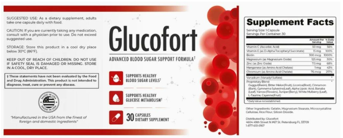 Glucofort facts