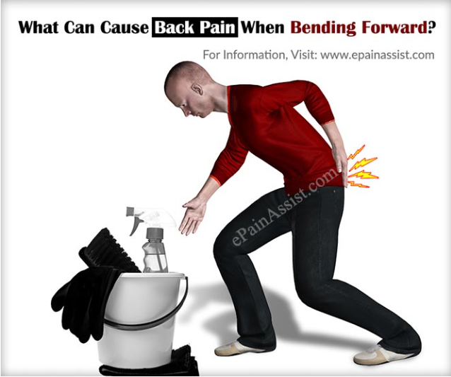 back pain breakthrough