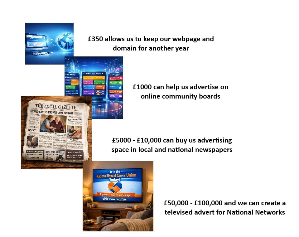 Support our Fundraising