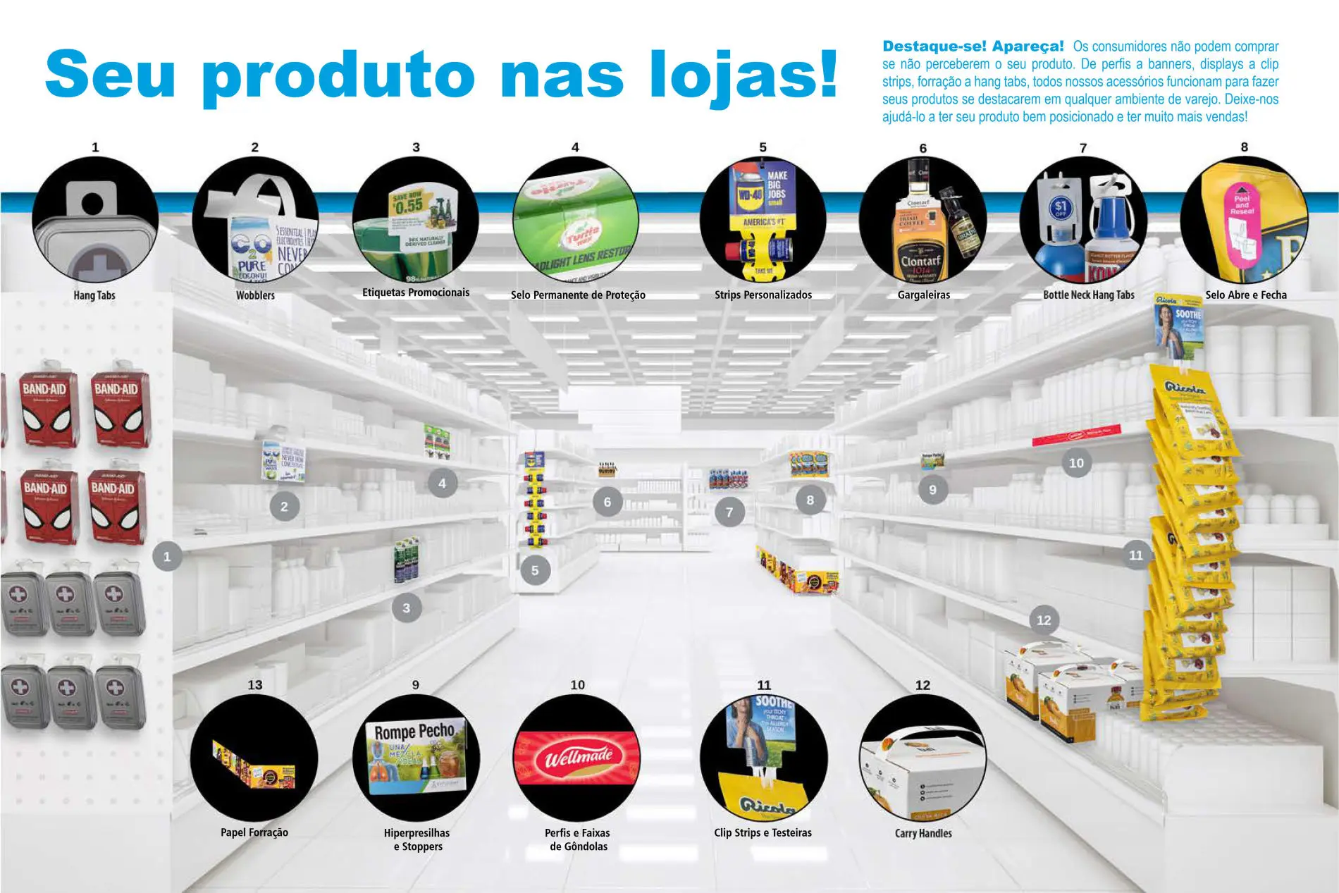 mercado-ideal-pimenta-brasil