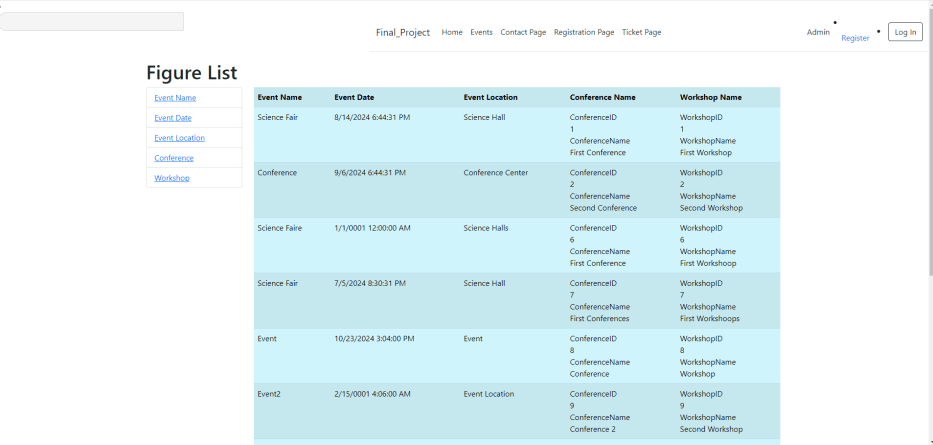 Mobirise Website Builder