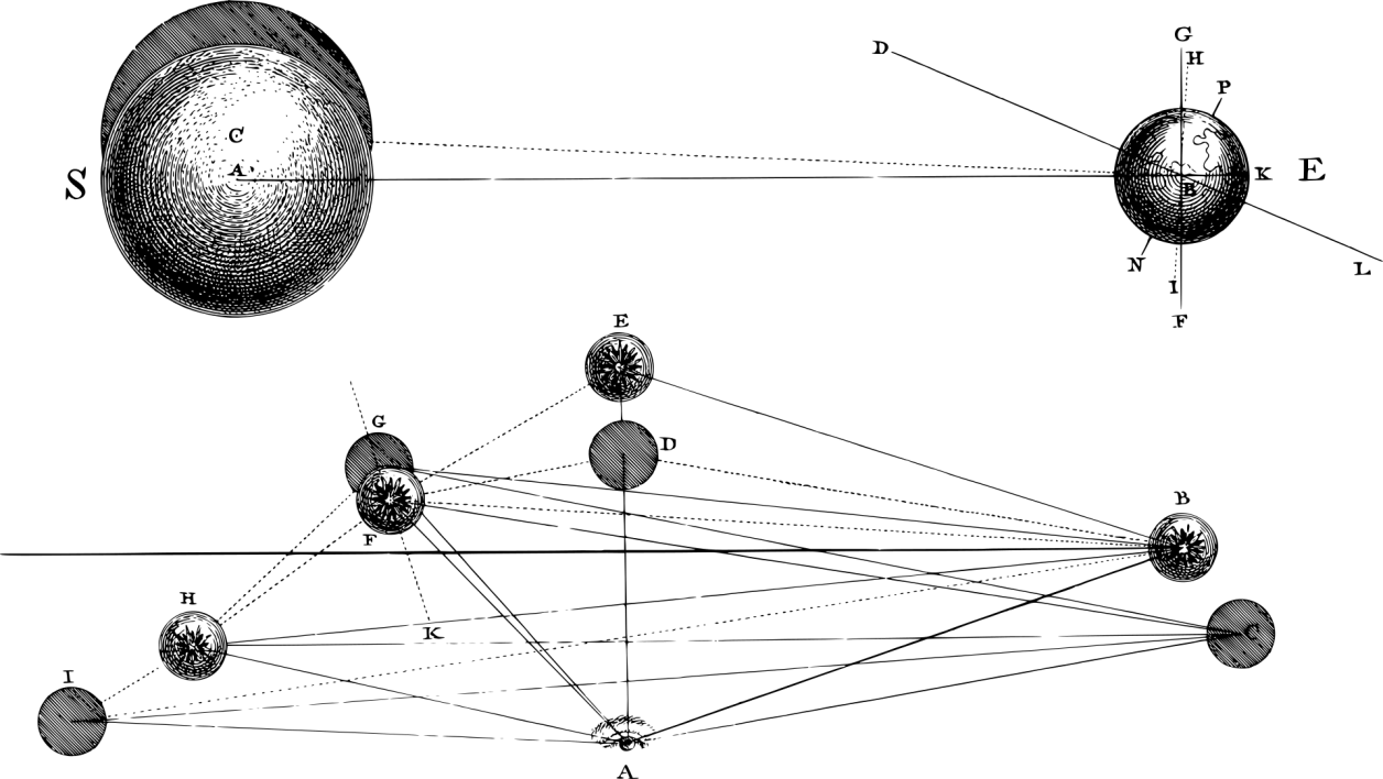 FIZIKA