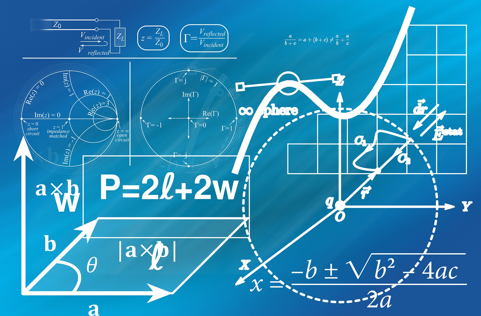 Matematika kafedrasi