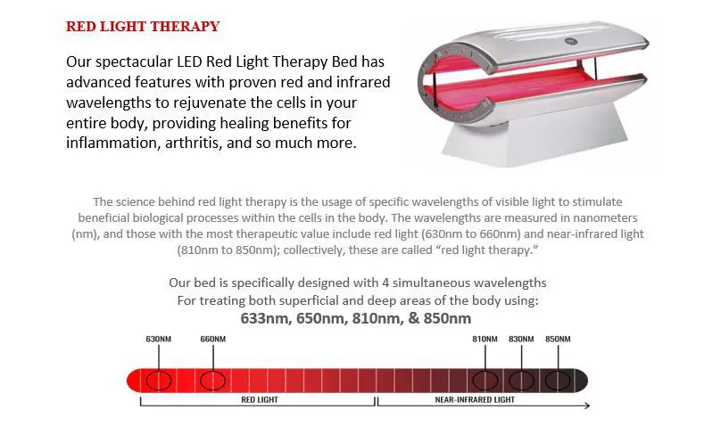 Red Light Therapy at Krave Massage