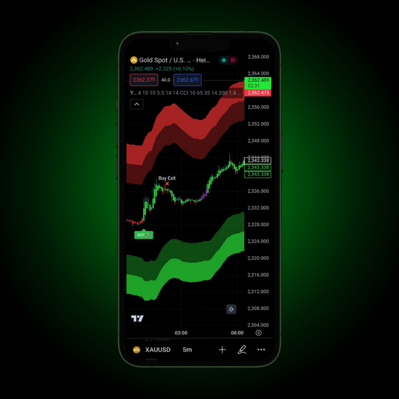 Mobirise Website Builder