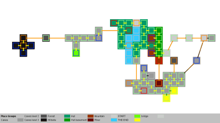 Benico Adventures - Small Beginnings 