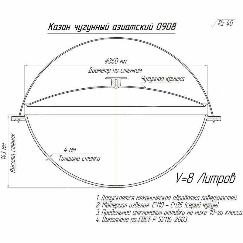 Казан размеры чертежи. Казан 16л чертеж диаметр. Диаметр казана на 12 литров чертеж. Объем казана на 9 литров чертеж. Диаметр казана на 8 литров чугунный.